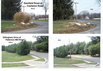 intersection sight distance