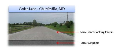 Cedar Lane Churchville Maryland