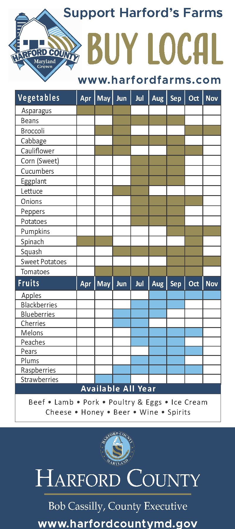 Farmers Market Rack Card 2023_Page_2