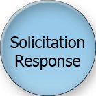 Solicitation Response
