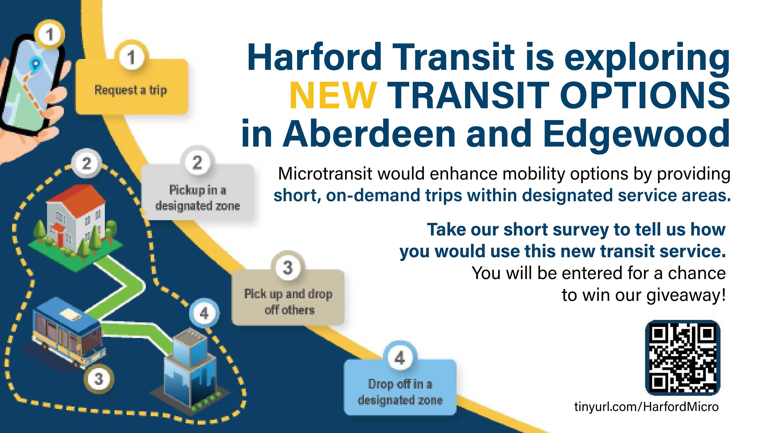 1920x1080 Infotainment Screens_Microtransit Survey