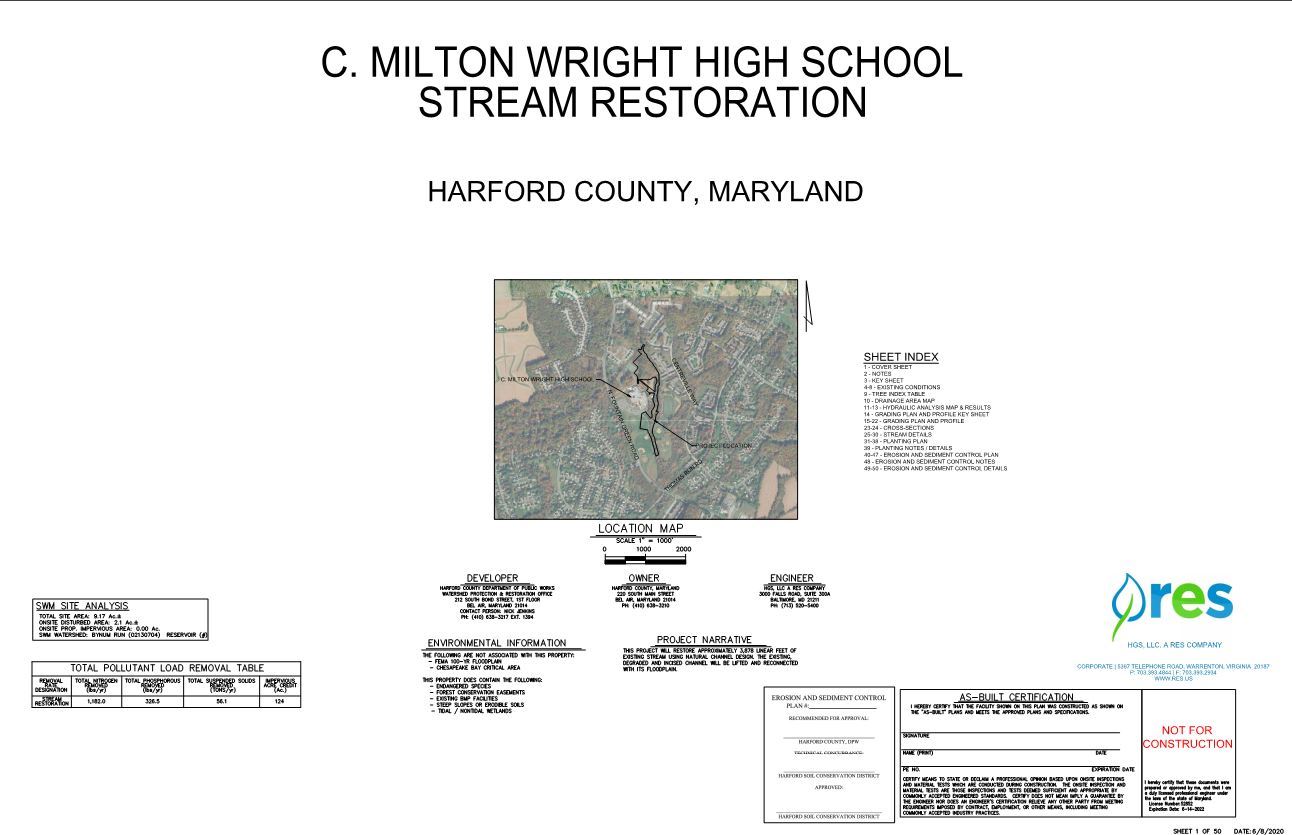 CMW Opens in new window