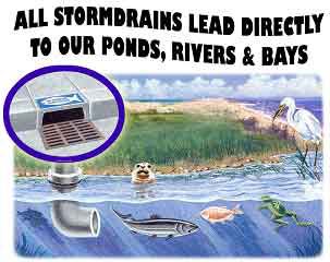 stormwater